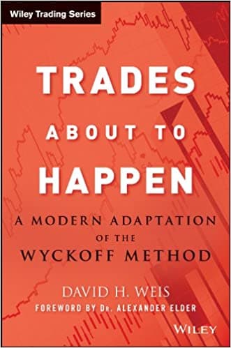 Trade About to Happen: A Modern Adaptation of the Wyckoff Method
