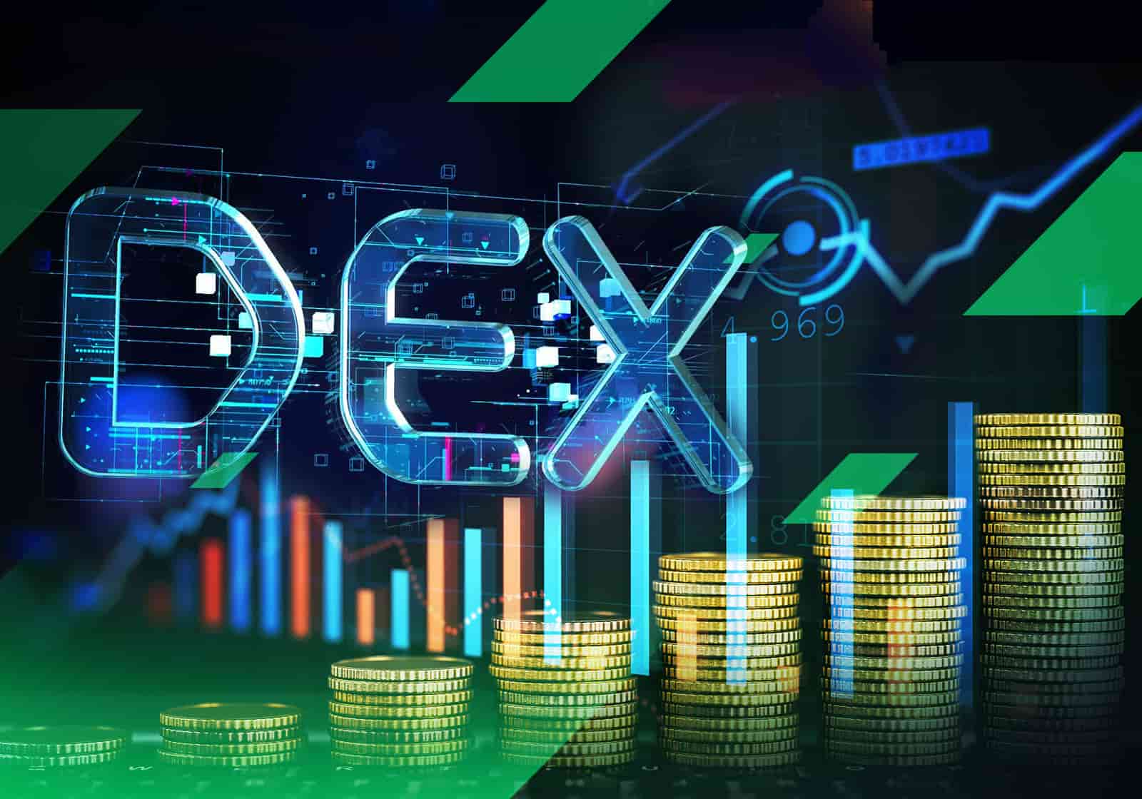 Trading in DEX-Trade.com.