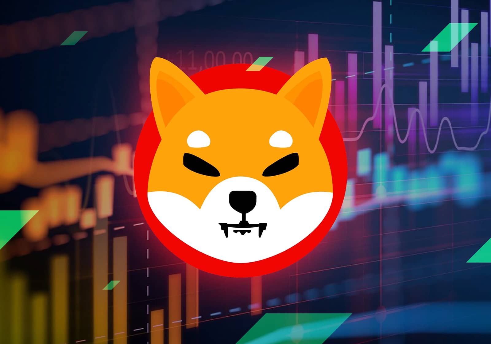 Shiba Inu (Shib) Price Prediction: Future Trends & Insights