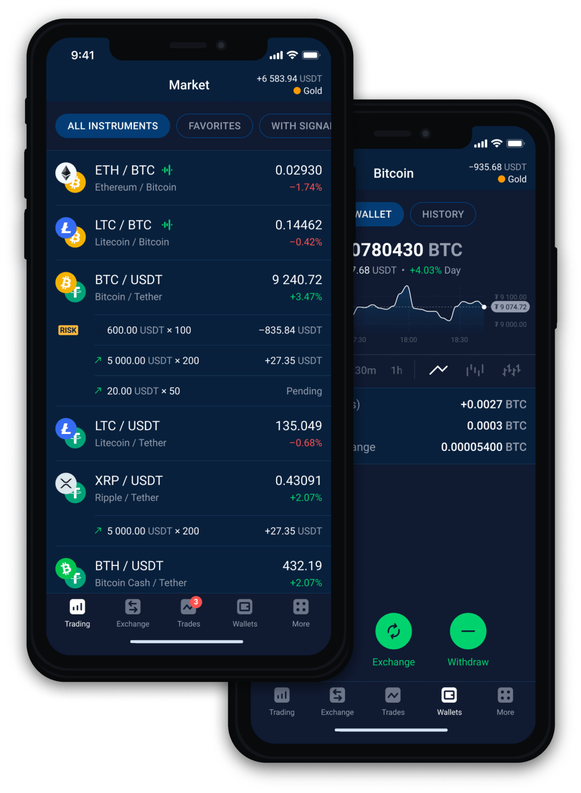 Cryptocurrency Trading Stormgain