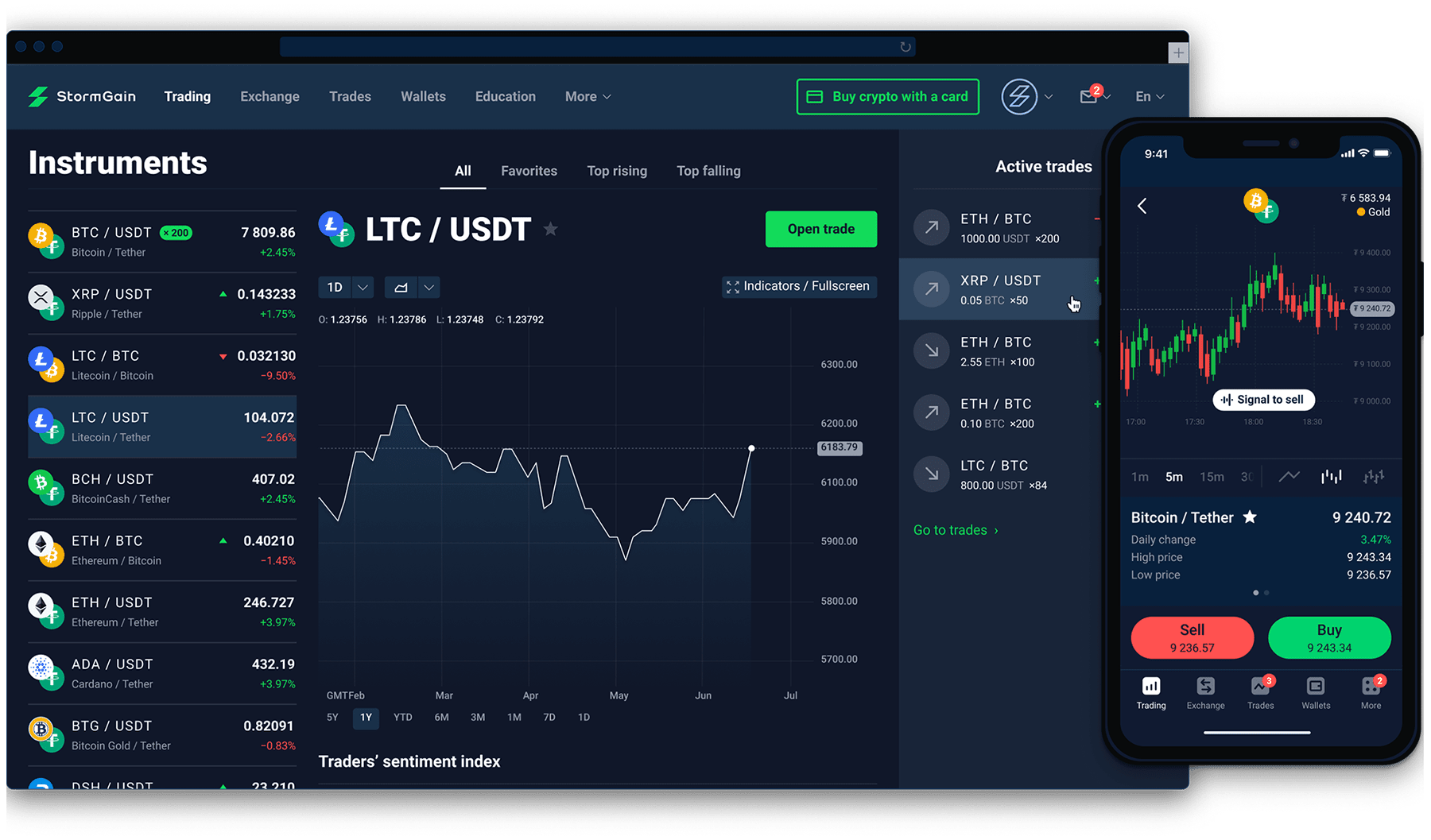 free trading platform for cryptocurrency