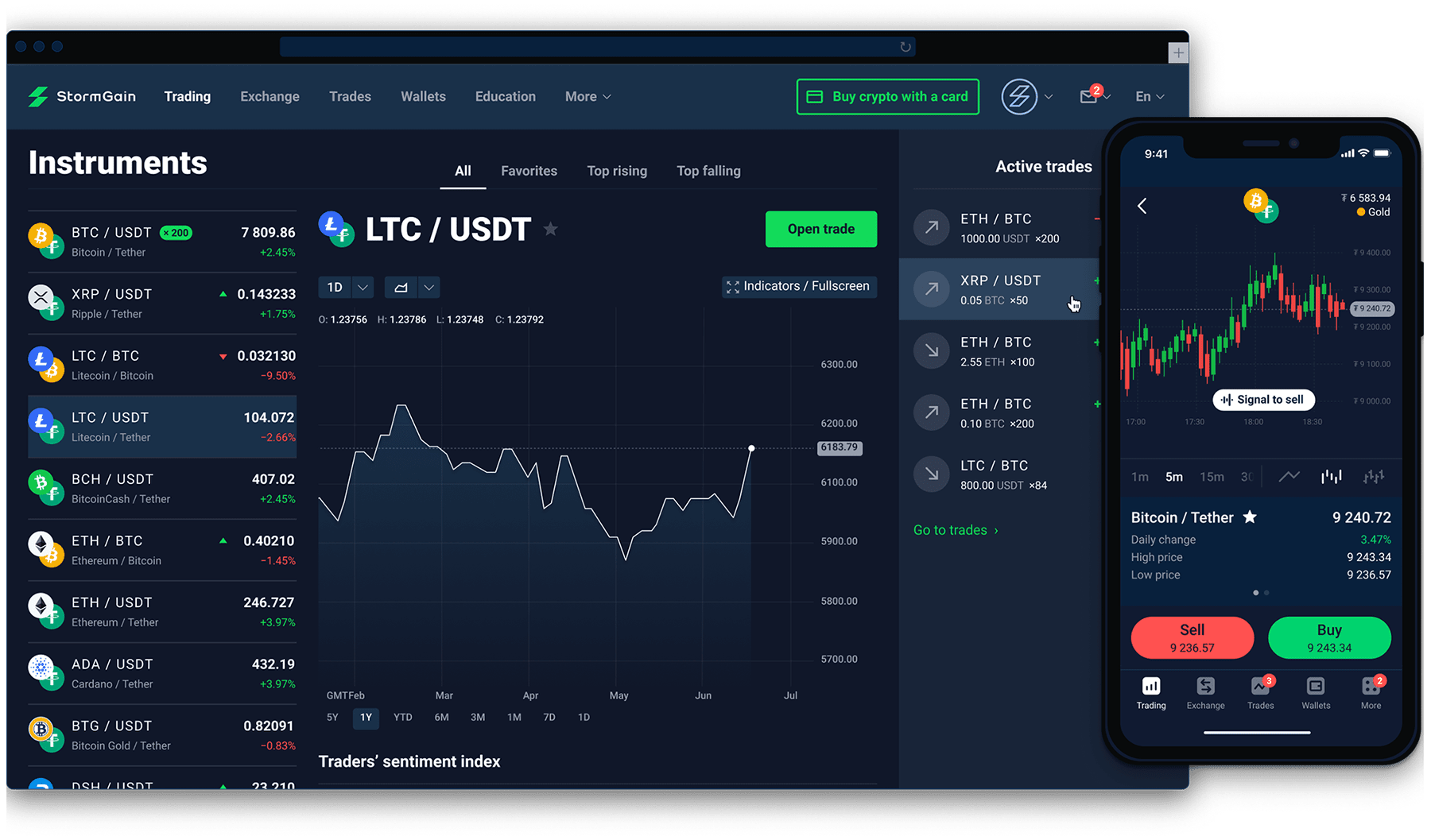 Cryptocurrency Trading Stormgain