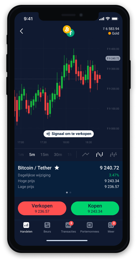 Trading signals