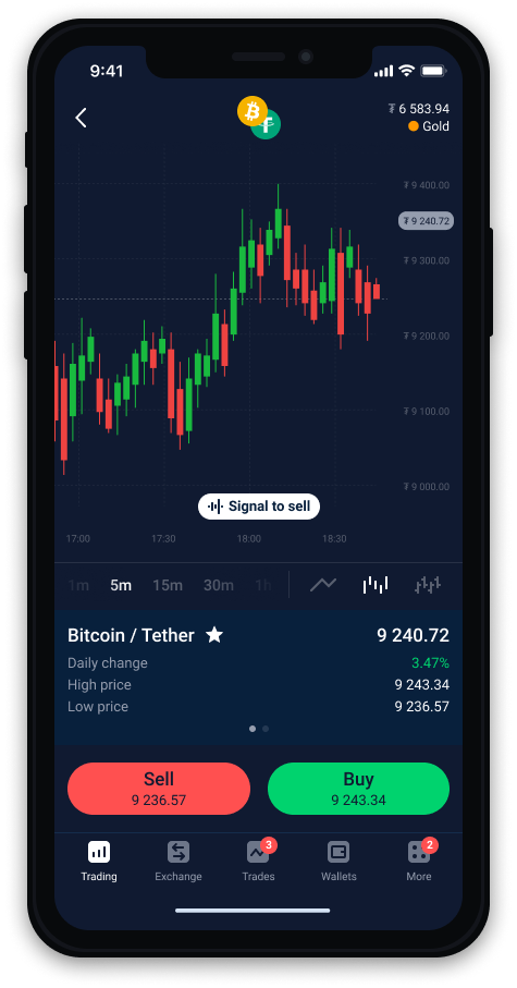 Best Crypto Trading Platform App Uk / Shakepay Review | Best Crypto Exchanges | CryptoVantage - Exmo lacks sufficient liquidity over a few trading pairs.