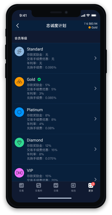 Best crypto app