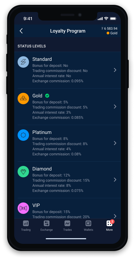 Best App To Trade Cryptocurrency In Nigeria : Pin by Discover Animal on