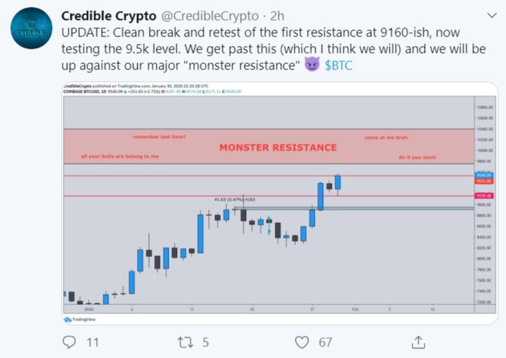 principles of cryptocurrency trading principles of cryptocurrency trading
