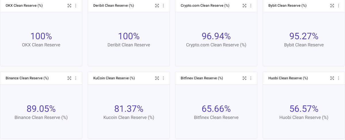 Image source: coindesk.com