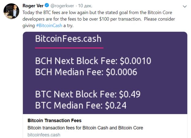 Bitcoin Cash price prediction