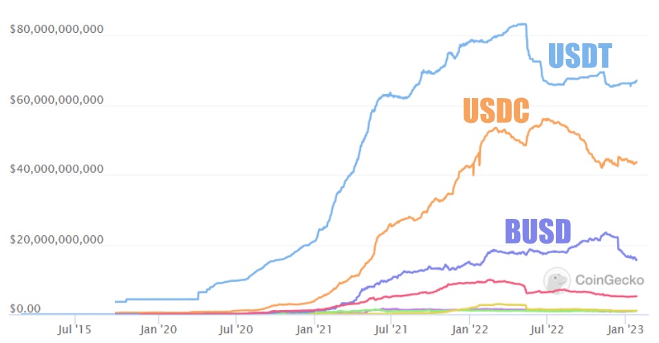 Image source: coingecko.com