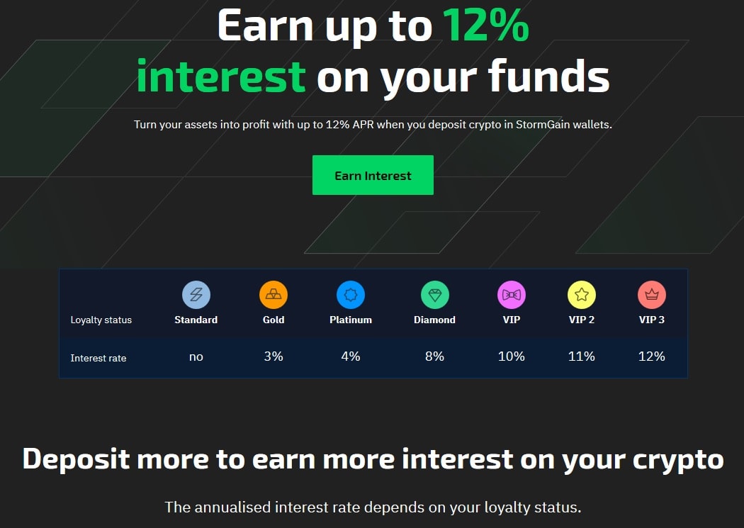 las tasas de interés de StormGain sobre los fondos