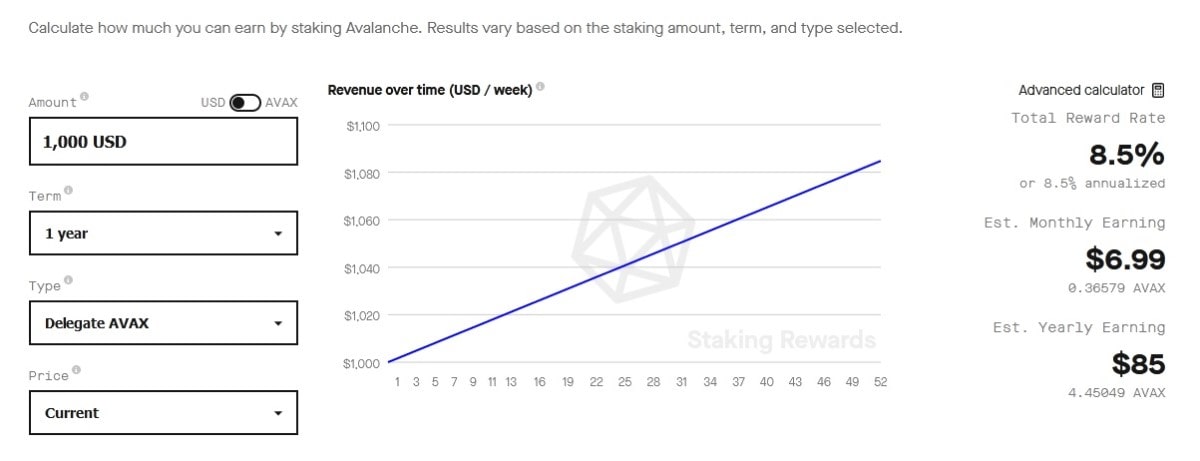 Avalanche staking calculator