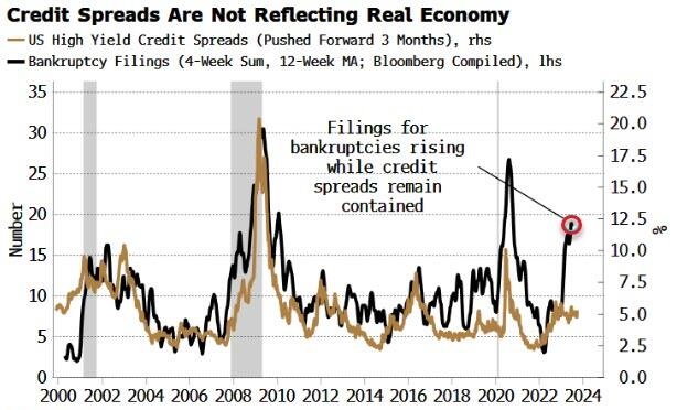 Image source: bloomberg.com