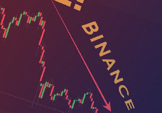 Binance gets banned