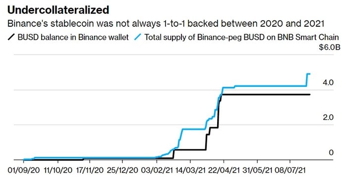 Image source: bloomberg.com