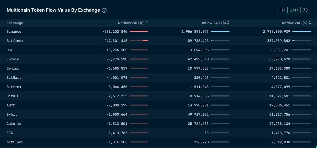 Источник изображения: coindesk.com