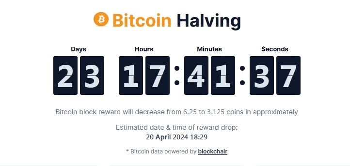 Bitcoin mining countdown