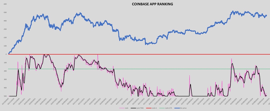 Источник изображения: x.com/bitcoindata21