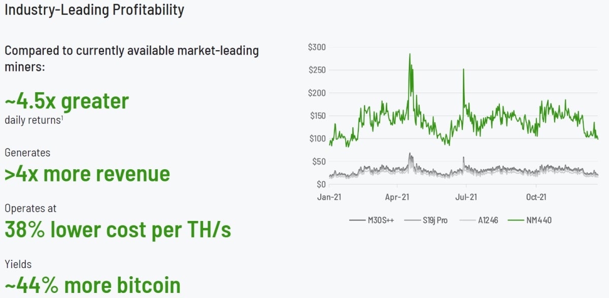 Источник изображения: numiner.com