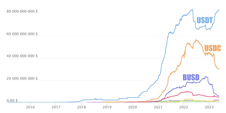 Image source: coingecko.com