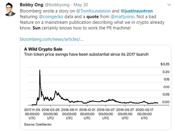 Tron Trx Kursprognose 2020 2030 Stormgain