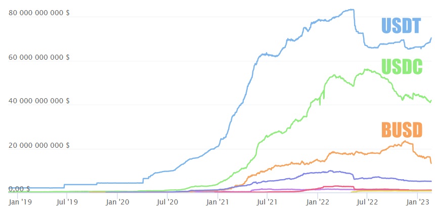 Image source: coingecko.com