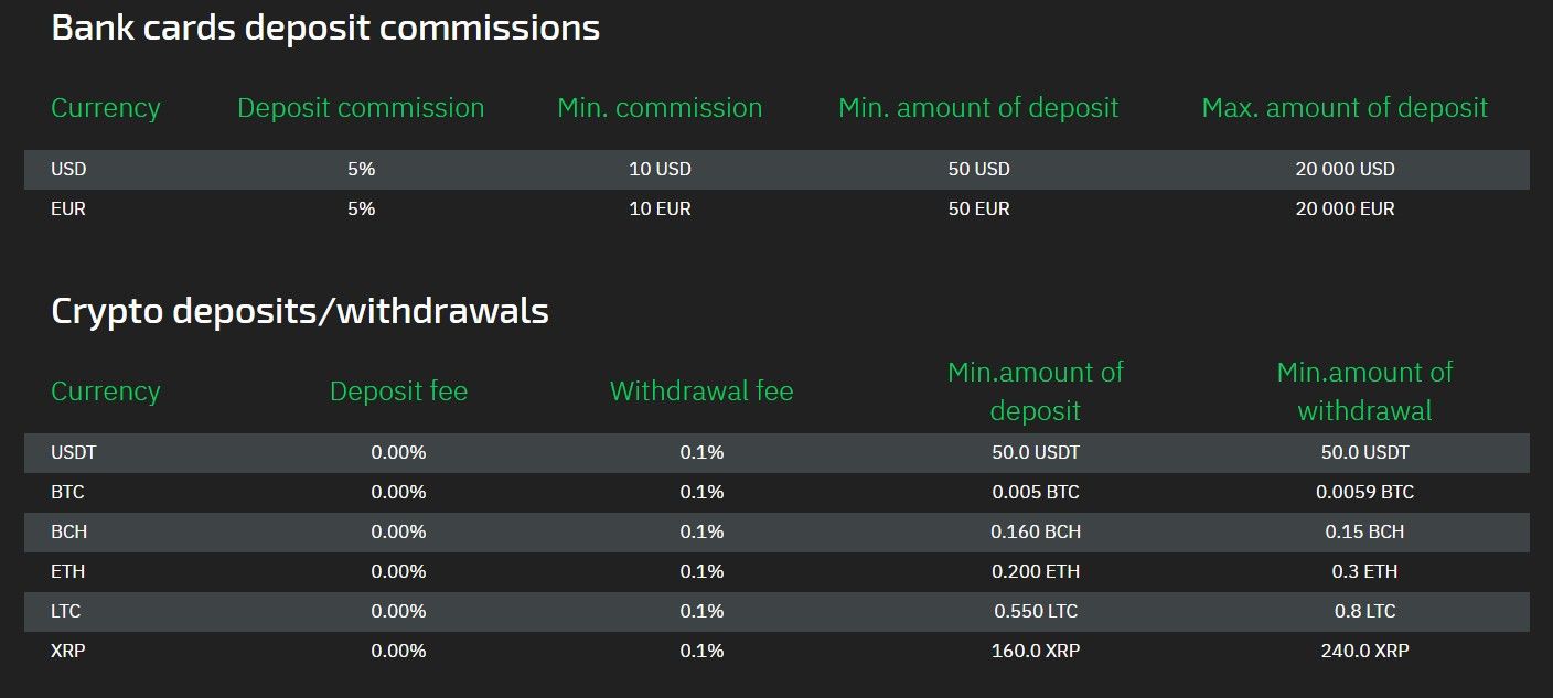 How to buy xrp directly