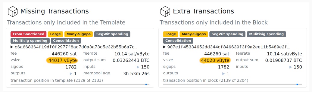 Источник изображения: b10c.me