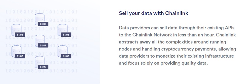 Chainlink Price Prediction As Grayscale LINK Trust Soars To $44