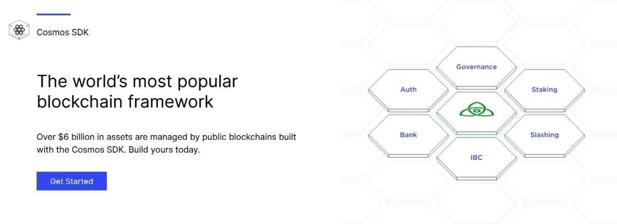 The Cosmos SDK