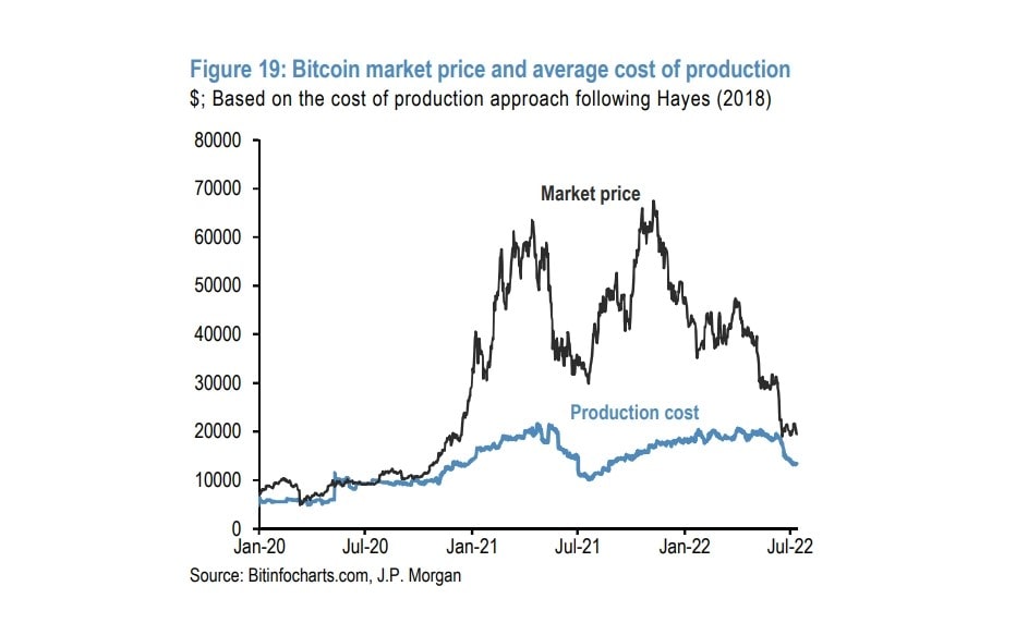 Источник изображения: bloomberg.com