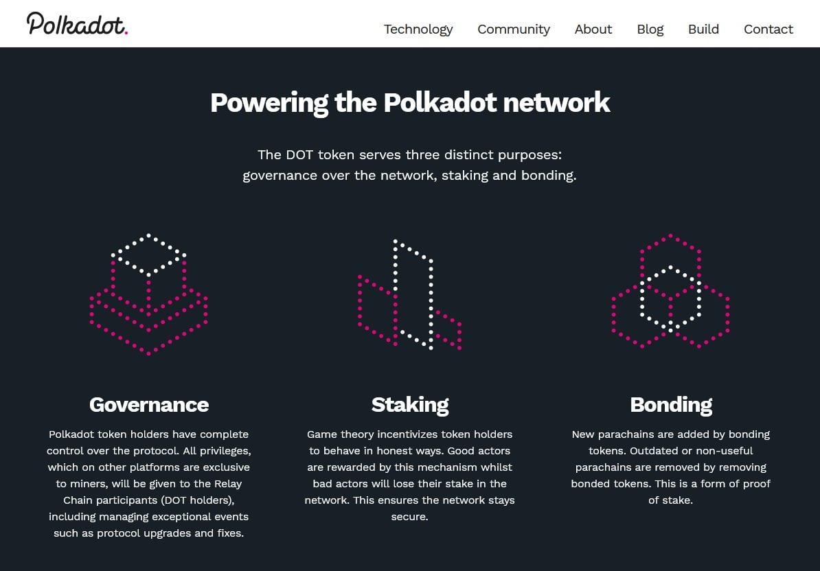 Polkadot website