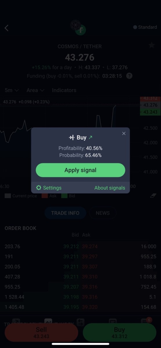 StormGain Buy Signal