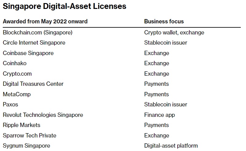 Image source: bloomberg.com