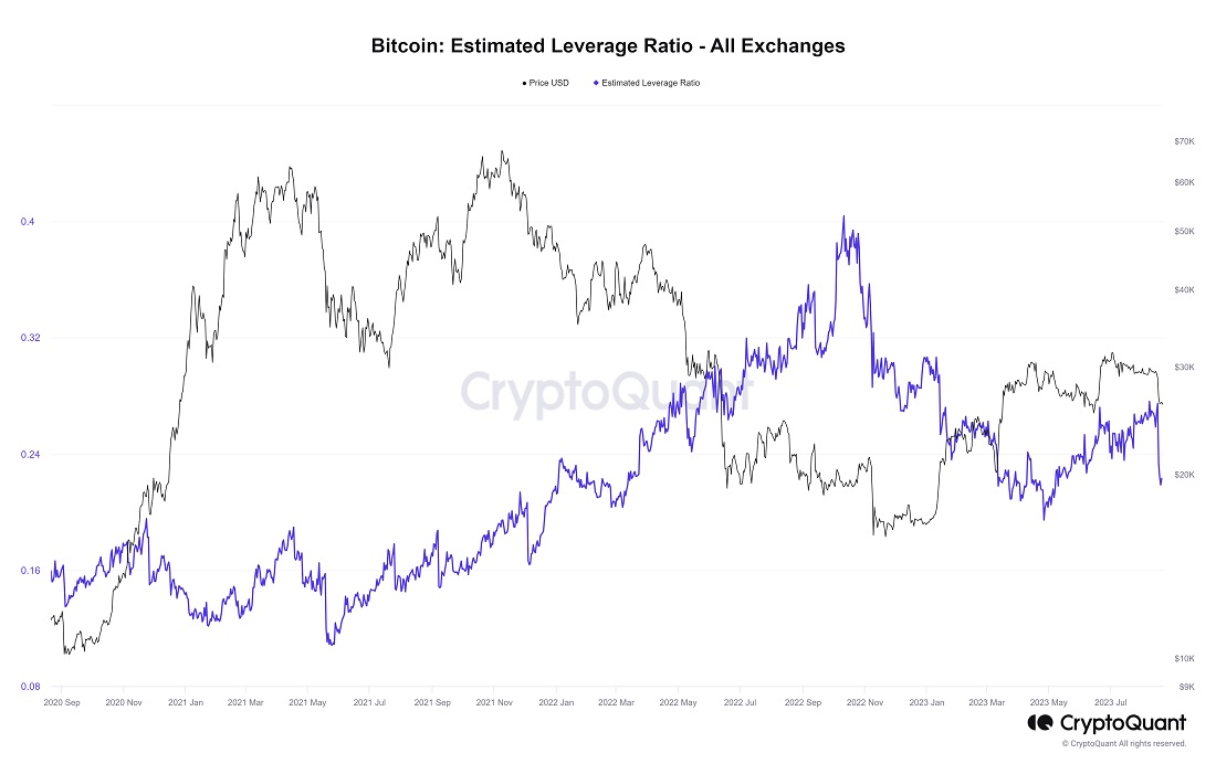 Image Source: cryptoquant.com