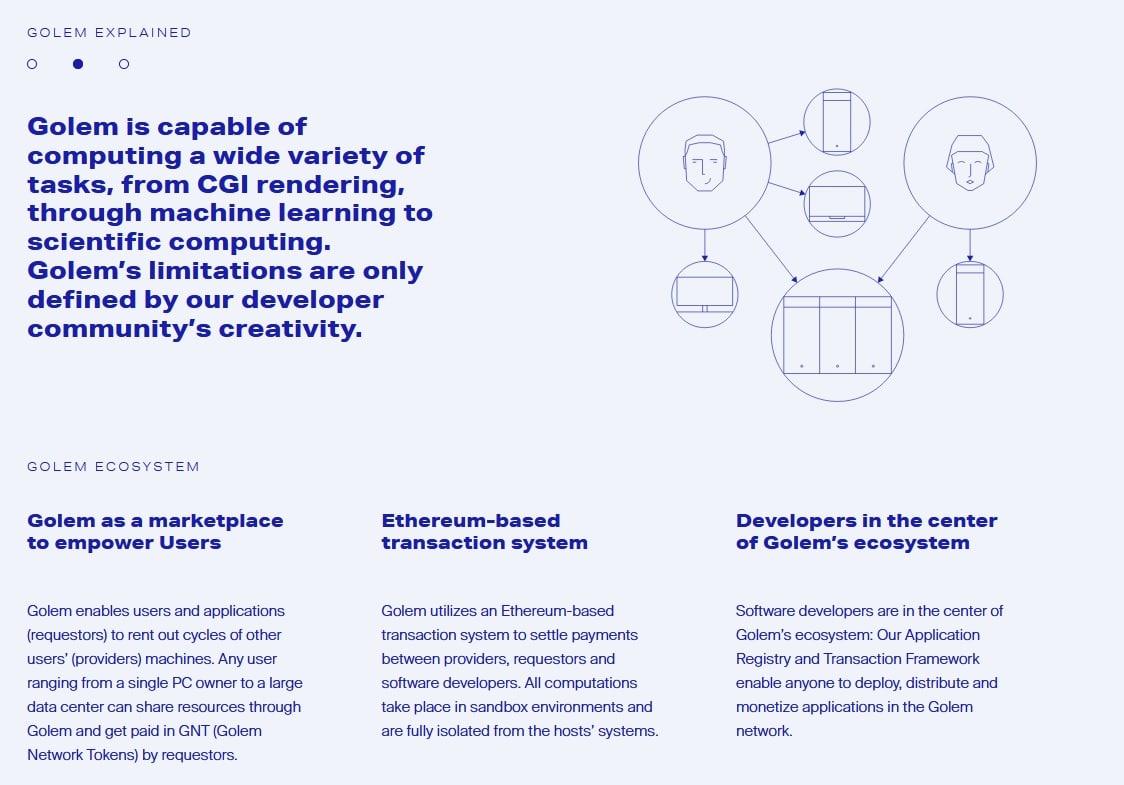 Golem platform