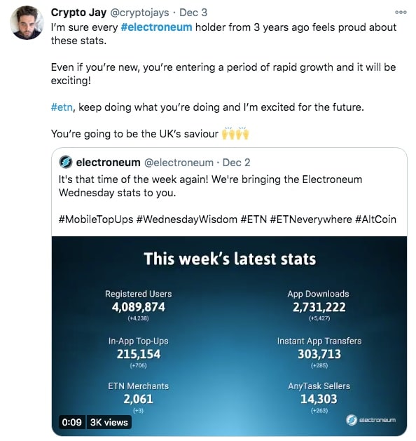 A weekly update on Electroneum's app usage statistics.