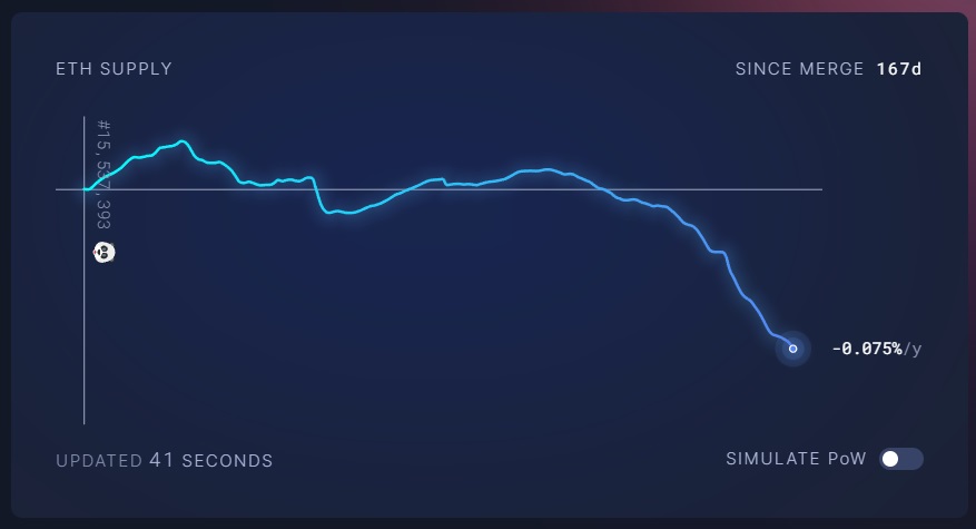 Источник изображения: ultrasound.money