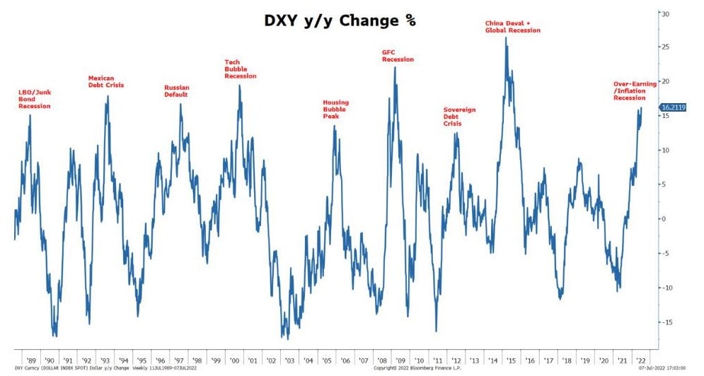 Image source: Bloomberg.com