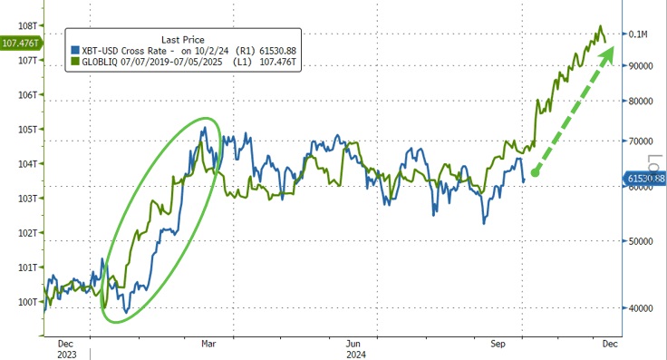 Источник изображения: zerohedge.com