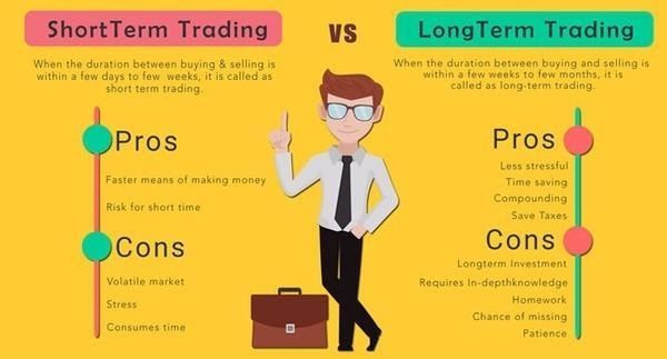 How to trade cryptocurrency?