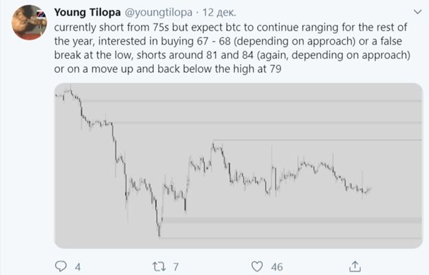 How Top-Tier Crypto Trading Services Meet Bitcoin (BTC) Rally: Case of  StormGain