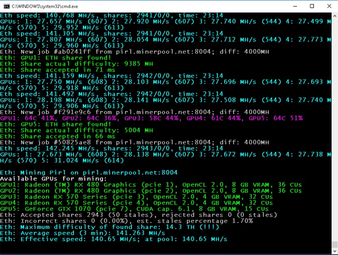 How to Mine Ethereum | ETH mining | StormGain