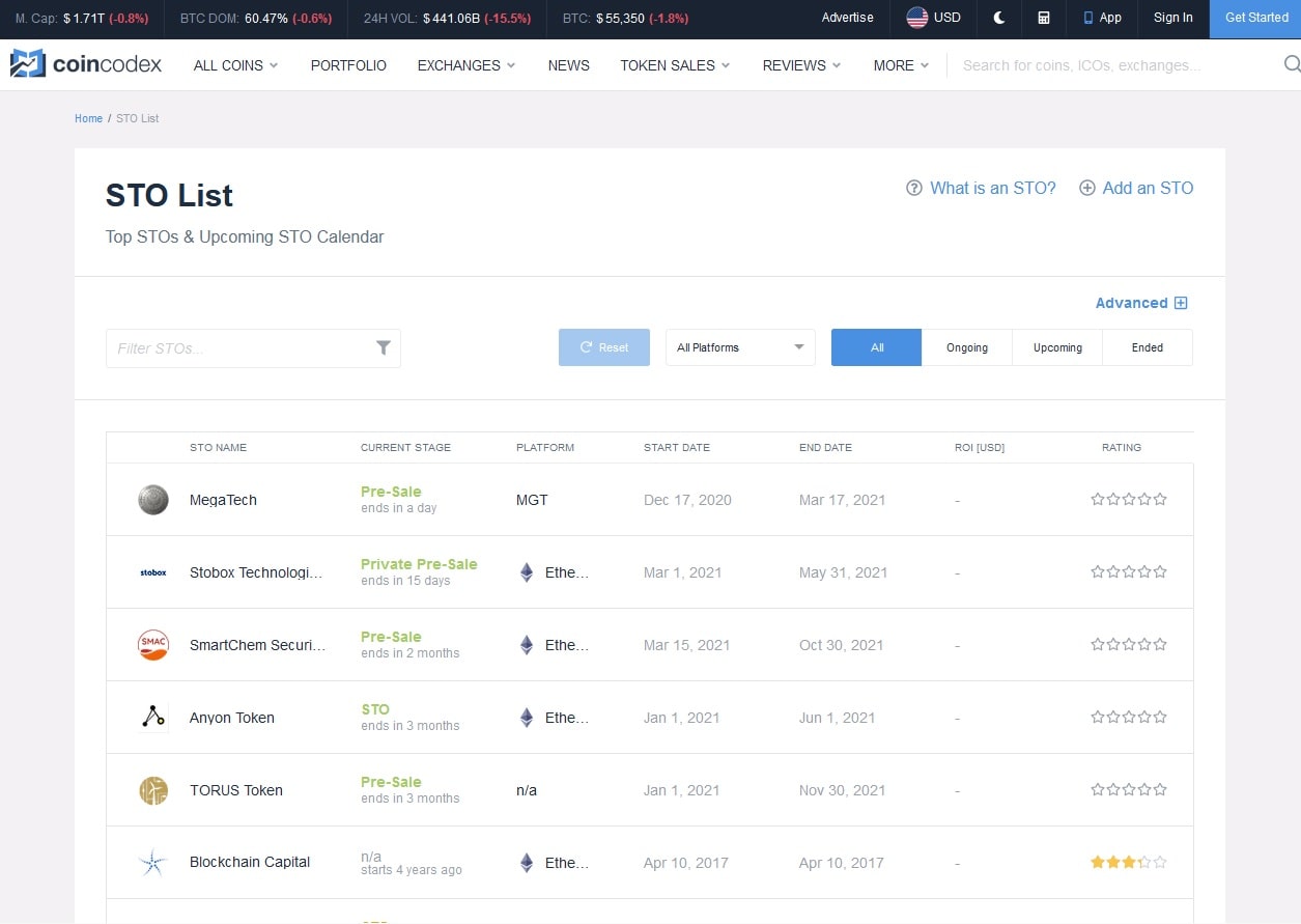 The STO list on coincodex.com