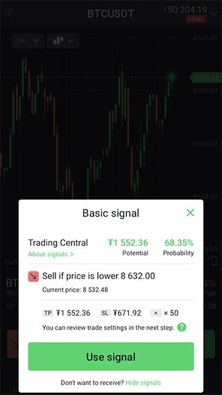 StormGain has launched trading signals for crypto