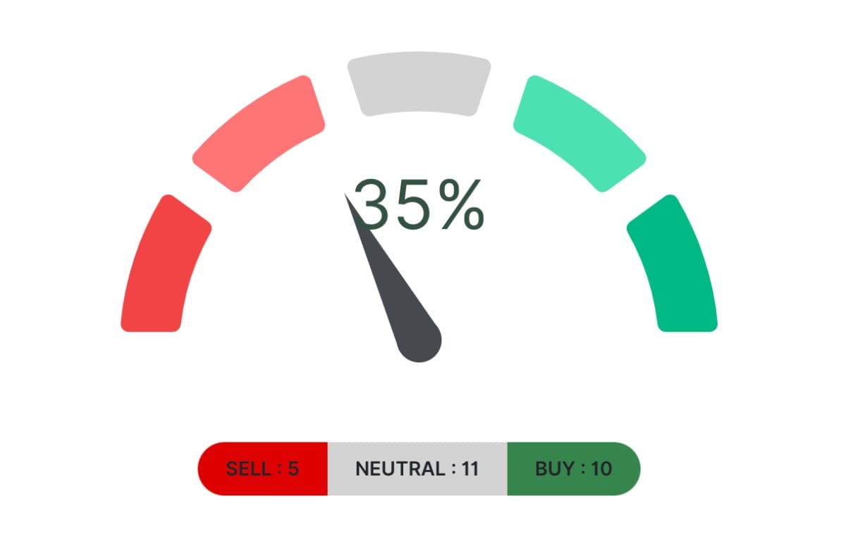 IOST Price Prediction