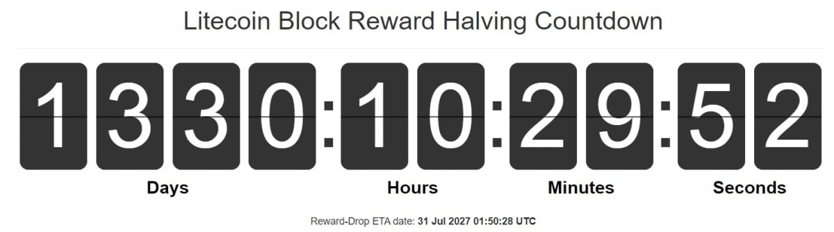Litecoin block halving countdown