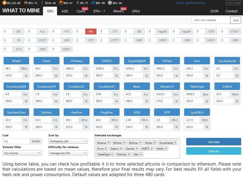 Công cụ tính toán lợi nhuận đào What To Mine