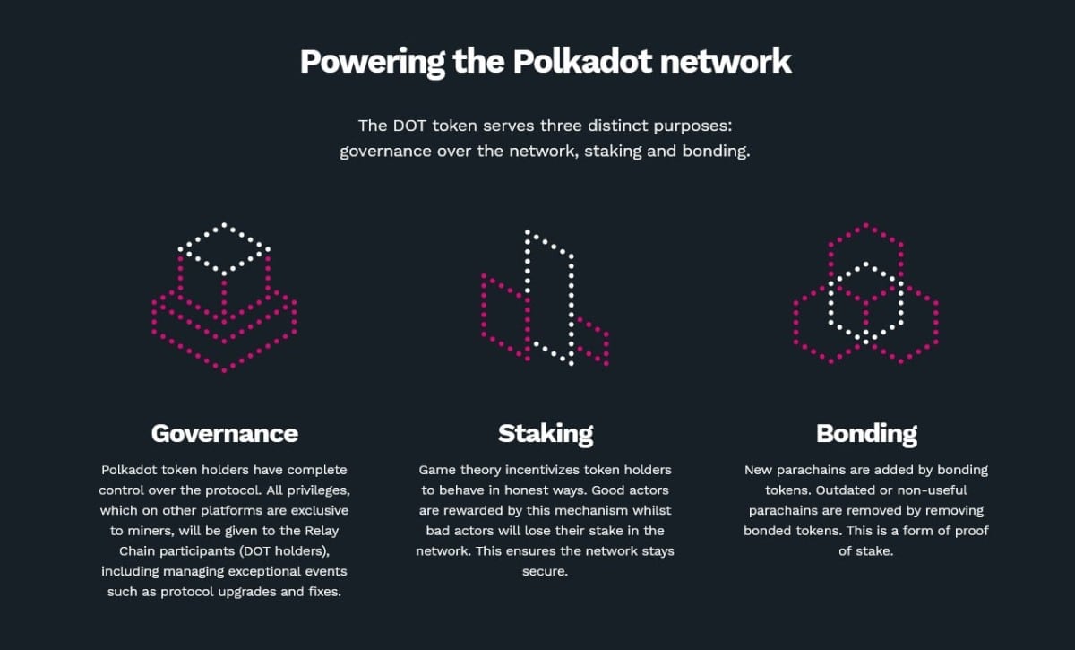 The DOT token's purposes