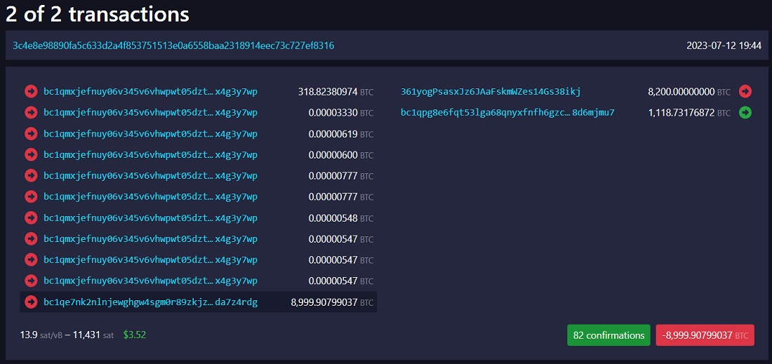 Источник изображения: mempool.space